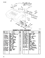 Toro Owners Manual, 1996 page 10