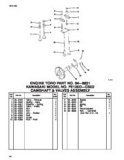 Toro Owners Manual, 1996 page 14