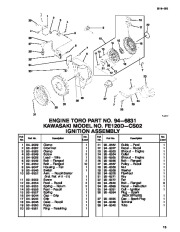 Toro Owners Manual, 1996 page 15