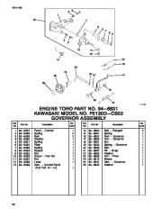 Toro Owners Manual, 1996 page 16