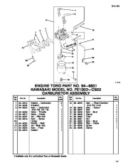 Toro Owners Manual, 1996 page 17