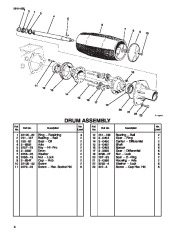 Toro Owners Manual, 1996 page 4