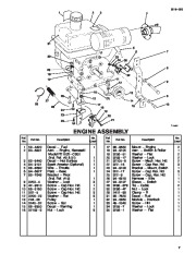 Toro Owners Manual, 1996 page 7