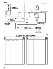 Toro Owners Manual, 1996 page 8