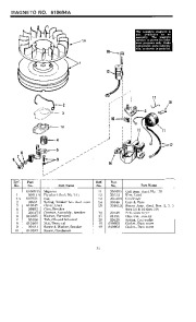 Craftsman C944.526460 Craftsman 22-Inch Snow Thrower Owners Manual page 21