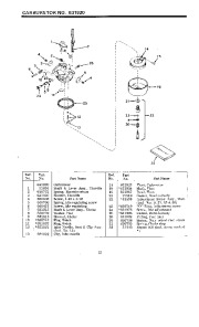 Craftsman C944.526460 Craftsman 22-Inch Snow Thrower Owners Manual page 22