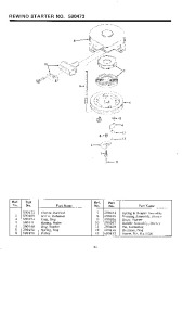 Craftsman C944.526460 Craftsman 22-Inch Snow Thrower Owners Manual page 23