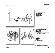 STIHL Owners Manual page 36