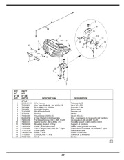 MTD White Outdoor 28 30 33 45 769 04100 Two Stage Snow Blower Owners Manual page 29