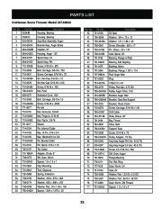 Craftsman 247.88033 Craftsman 33-Inch Snow Thrower Owners Manual page 25