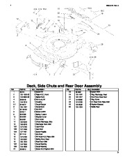 Toro Owners Manual, 2006 page 3