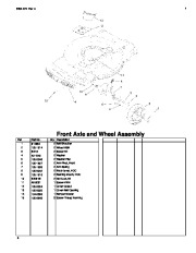 Toro Owners Manual, 2006 page 4