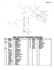 Toro Owners Manual, 2006 page 5