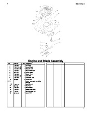 Toro Owners Manual, 2006 page 7