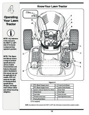 MTD White Outdoor 616 Hydrostatic Tractor Lawn Mower Owners Manual page 12