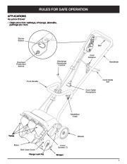 MTD Yard Man 769-00857 Electric Snow Blower Owners Manual page 7