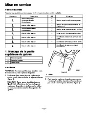 Toro 38629C Toro Power Max 826 OE Snowthrower Manuel des Propriétaires, 2008 page 7