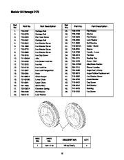 MTD E173 Snow Blower Owners Manual page 15