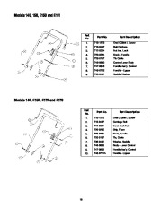 MTD E173 Snow Blower Owners Manual page 16