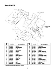 MTD E173 Snow Blower Owners Manual page 17