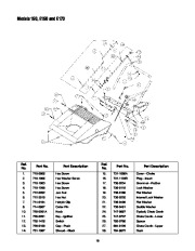 MTD E173 Snow Blower Owners Manual page 18