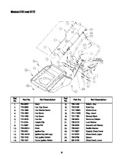 MTD E173 Snow Blower Owners Manual page 19