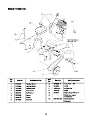 MTD E173 Snow Blower Owners Manual page 20