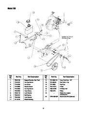 MTD E173 Snow Blower Owners Manual page 21