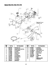 MTD E173 Snow Blower Owners Manual page 22