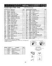 Craftsman 247.885550 Craftsman 22-inch 4-cycle snow thrower Owners Manual, 2007 page 24