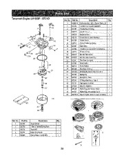 Craftsman 247.885550 Craftsman 22-inch 4-cycle snow thrower Owners Manual, 2007 page 25