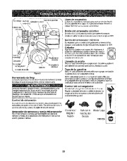 Craftsman 247.885550 Craftsman 22-inch 4-cycle snow thrower Owners Manual, 2007 page 35