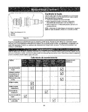 Craftsman 247.885550 Craftsman 22-inch 4-cycle snow thrower Owners Manual, 2007 page 41