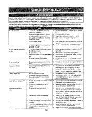 Craftsman 247.885550 Craftsman 22-inch 4-cycle snow thrower Owners Manual, 2007 page 43