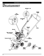 MTD Troy-Bilt TB144 Garden Cultivator Lawn Mower Owners Manual page 22