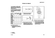 STIHL Owners Manual page 36