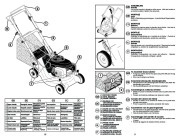 McCulloch Owners Manual, 2007 page 10