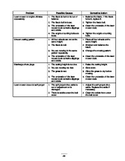 Toro 20022, 20023, 20025, 20027, 20035 Toro Recycler Mower, R-21S Owners Manual, 2001 page 29