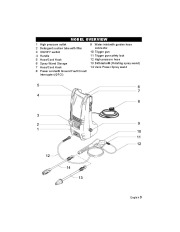 Kärcher Owners Manual page 3