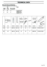 Husqvarna 326P4 X-Series Chainsaw Owners Manual, 1993,1994,1995,1996,1997,1998,1999,2000,2001 page 25