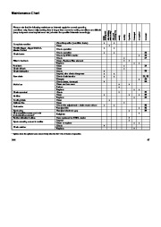 STIHL Owners Manual page 49