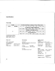 STIHL Owners Manual page 25