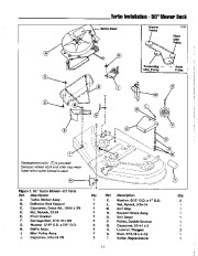 Simplicity 1691867 1692626 1691868 1692030 38 44 50 Turbo Snow Blower Owners Manual page 13