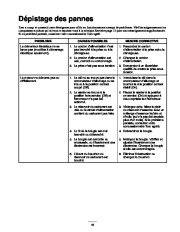 Toro 38413, 38419, 38440, 38445 Toro CCR 2450 3650 Snowthrower Manuel des Propriétaires, 2001 page 19