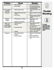 MTD Troy-Bilt Automatic Range Rider Tractor Lawn Mower Owners Manual page 29