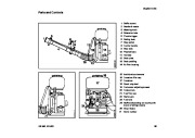 STIHL Owners Manual page 36