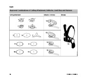 STIHL Owners Manual page 18