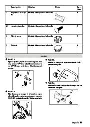 Kärcher Owners Manual page 21