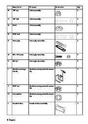 Kärcher Owners Manual page 6