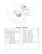 Toro 38054 521 Snowthrower Parts Catalog, 1993 page 5